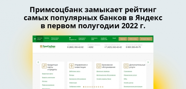 Самые популярные в Яндекс банки II квартала 2022 года